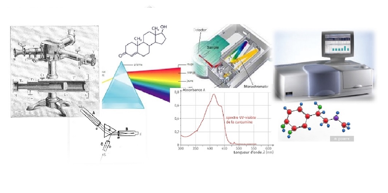 Optical Characterization - Institut de physique et chimie des Matériaux ...