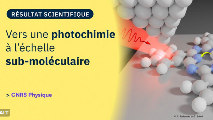 Towards photochemistry on a sub-molecular scale
