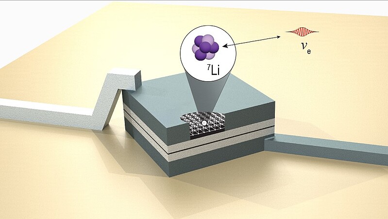A new breakthrough in our understanding of neutrinos