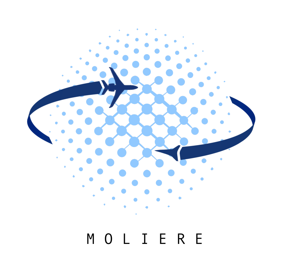 Joint Laboratory : MOLIERE